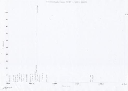 OVA Conjugated Human Neurotensin (NT)