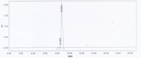 OVA Conjugated Human Neurotensin (NT)