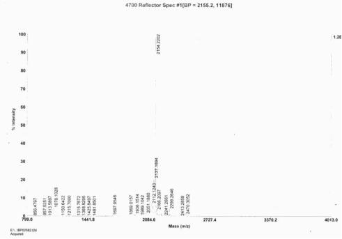 OVA Conjugated Human Follicle Stimulating Hormone Beta (FSHb)