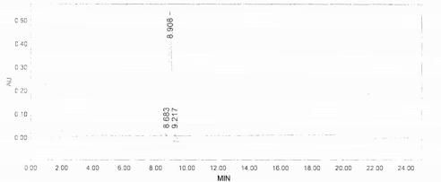 OVA Conjugated Mouse Follicle Stimulating Hormone Beta (FSHb)