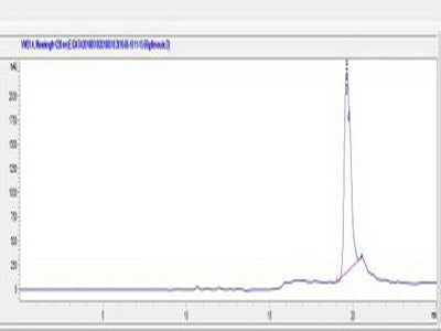 OVA Conjugated Human Growth Hormone Inducible Transmembrane Protein (GHITM)