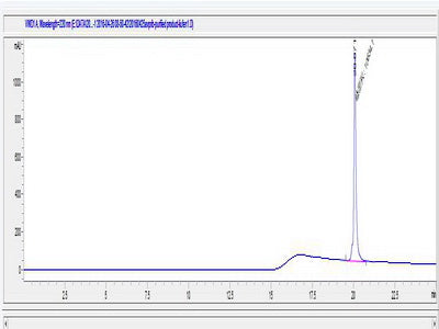 OVA Conjugated Human Arginine Vasopressin Receptor 1B (AVPR1B)