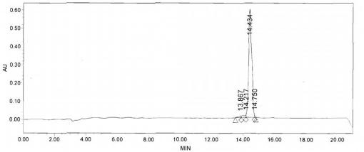 OVA Conjugated Mouse Myostatin (MSTN)
