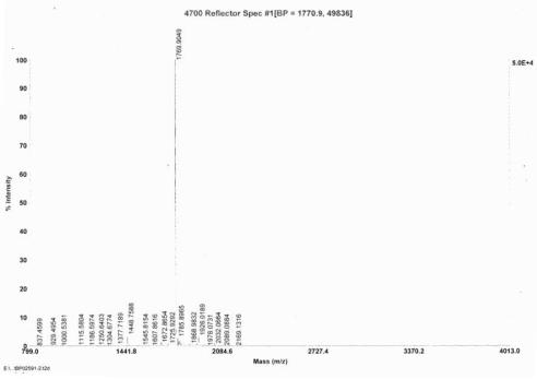 OVA Conjugated Mouse Gastrin Releasing Peptide (GRP)