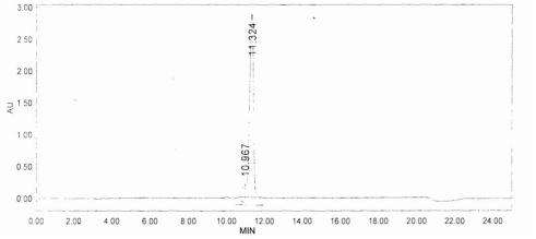 OVA Conjugated Rat Gastrin Releasing Peptide (GRP)