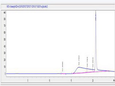 OVA Conjugated Mouse Immunoglobulin M (IgM)