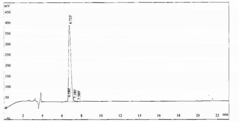OVA Conjugated Human Beta-Endorphin (bEP)