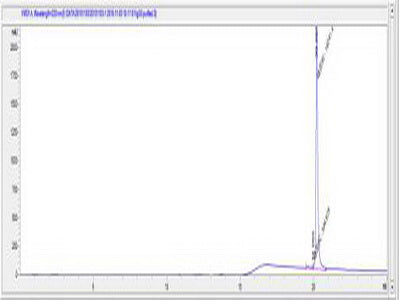 OVA Conjugated Mouse Immunoglobulin G3 (IgG3)