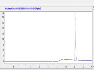 OVA Conjugated Human Complement Component 5a Receptor 1 (C5aR1)