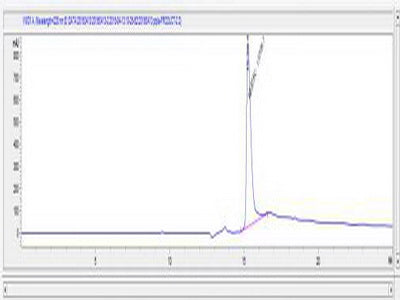 OVA Conjugated Human Protein Tyrosine Phosphatase Like Protein A (PTPLA)