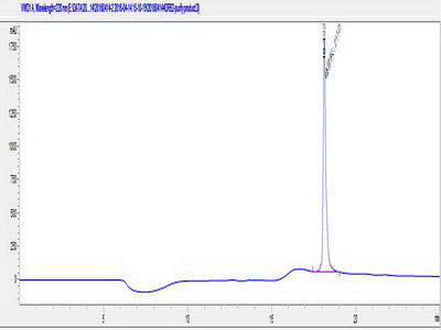OVA Conjugated Mouse Adrenergic Receptor Beta 2 (ADRb2)