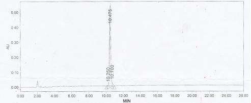 OVA Conjugated Human Thyroid Stimulating Hormone (TSH)