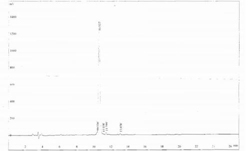 OVA Conjugated Human Pronociceptin (PNOC)