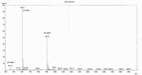 OVA Conjugated Rat Pronociceptin (PNOC)