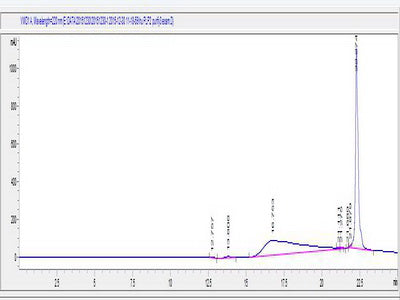 OVA Conjugated Human Proteolipid Protein 2, Colonic Epithelium Enriched (PLP2)