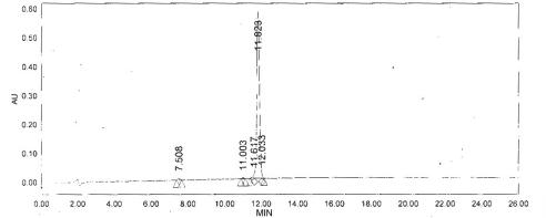 OVA Conjugated Mouse Corticotropin Releasing Factor (CRF)