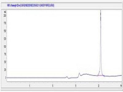 OVA Conjugated Human Chemokine C-C-Motif Receptor 1 (CCR1)