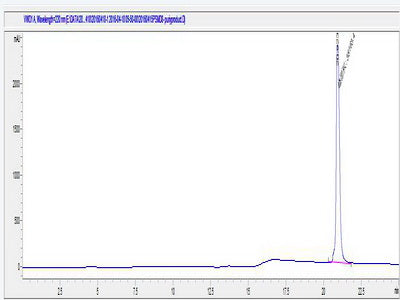 OVA Conjugated Human Proteasome 26S Subunit, Non ATPase 8 (PSMD8)