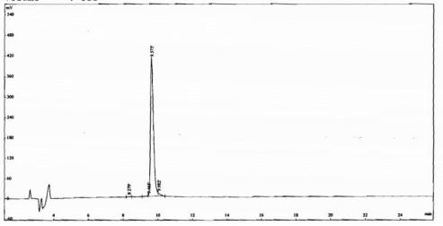 OVA Conjugated Human Neuropeptide S (NPS)