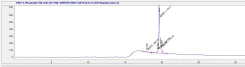 OVA Conjugated Human Hepcidin (Hepc)