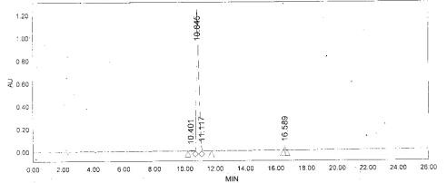 OVA Conjugated Human Hepcidin (Hepc)