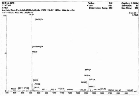 KLH Conjugated Rat Amyloid Beta Peptide 1-40 (Ab1-40)