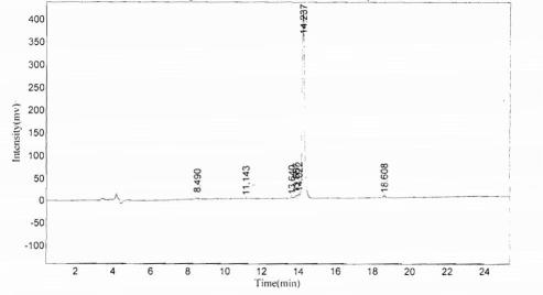 KLH Conjugated Rat Amyloid Beta Peptide 1-40 (Ab1-40)