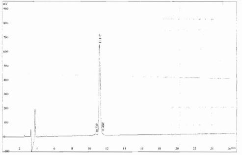 OVA Conjugated Bovine Procollagen II C-Terminal Propeptide (PIICP)