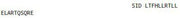 OVA Conjugated Urocortin (UCN), RPU50240
