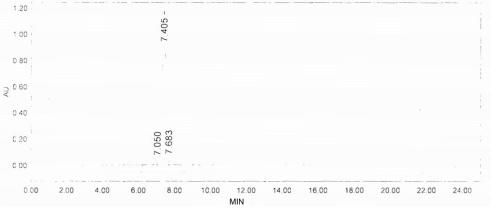OVA Conjugated Human Corticotropin Releasing Factor (CRF)