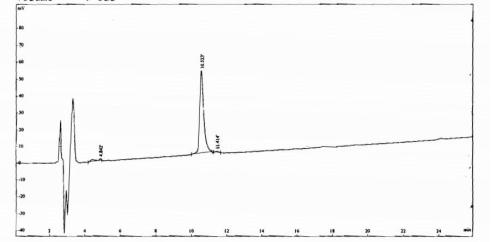 OVA Conjugated Rat Urocortin 2 (UCN2)