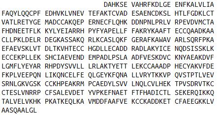Eukaryotic Albumin (ALB), RPU50287