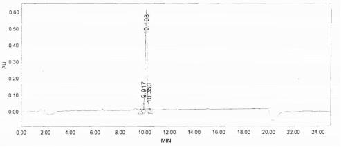 BSA Conjugated Human Gastrin Releasing Peptide (GRP)