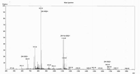 OVA Conjugated Human Vasoactive Intestinal Peptide (VIP)