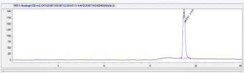 Synthetic Human Mucin 1 (MUC1)