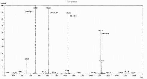 OVA Conjugated Human Adrenocorticotropic Hormone (ACTH)