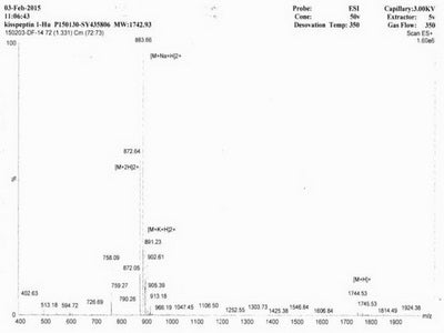OVA Conjugated Human Kisspeptin 1 (KISS1)