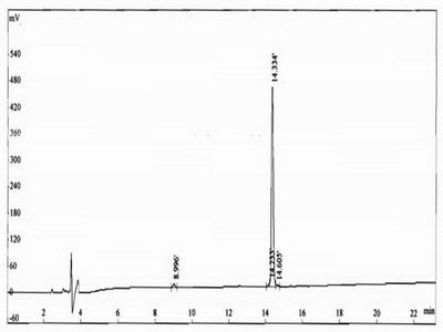 OVA Conjugated Human Kisspeptin 1 (KISS1)