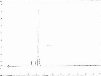 OVA Conjugated Human Uromodulin (UMOD)