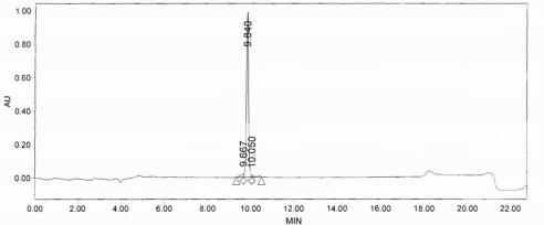 OVA Conjugated Rabbit Interleukin 2 (IL2)