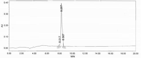 OVA Conjugated Pig Leukemia Inhibitory Factor (LIF)