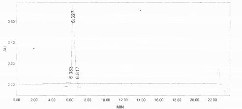 OVA Conjugated Mouse Meprin A Alpha (MEP1a)