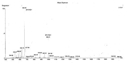 OVA Conjugated Human Caveolin 1 (CAV1)