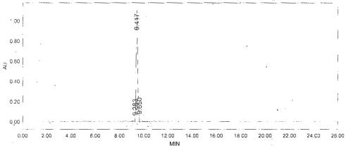 OVA Conjugated Human Caveolin 1 (CAV1)