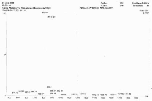 OVA Conjugated Human Alpha-Melanocyte Stimulating Hormone (aMSH)