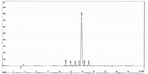 OVA Conjugated Human Alpha-Melanocyte Stimulating Hormone (aMSH)