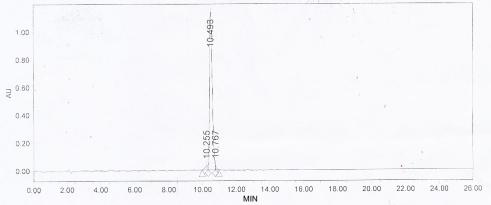 OVA Conjugated Human Nesfatin 1 (NES1)
