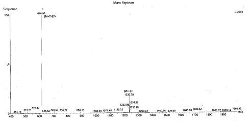 OVA Conjugated Mouse Brain Natriuretic Peptide (BNP)