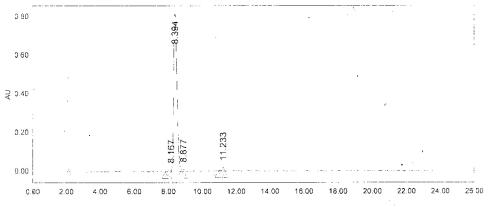 OVA Conjugated Mouse Brain Natriuretic Peptide (BNP)