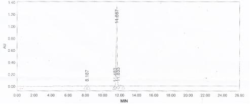 KLH Conjugated Human Endostatin (ES)